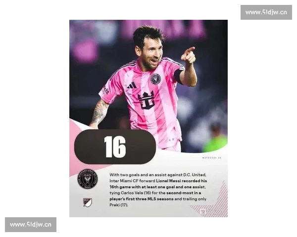 梅西读秒吊射击中横梁 詹俊盛赞：这就是超能力！